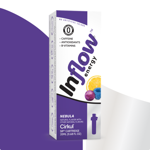Inflow Energy Nebula A2AE